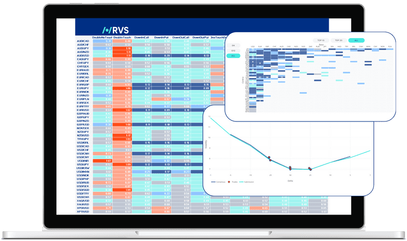 A screenshot of RVS Consensus+ software