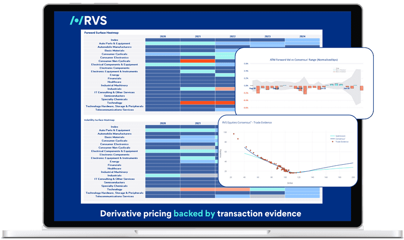 Examples of the Consensus+ user interface